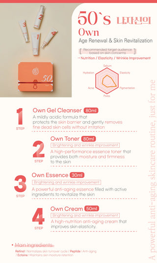 Own Age Routine Box - 50's