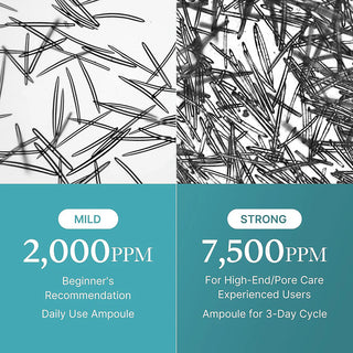 Medicube - Azelaic Acid Exsome Shot 2000