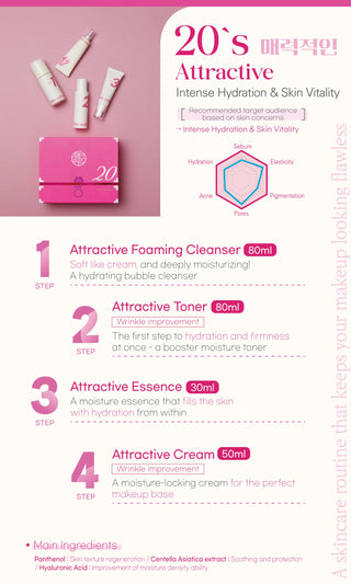 Attractive Age Routine Box - 20's